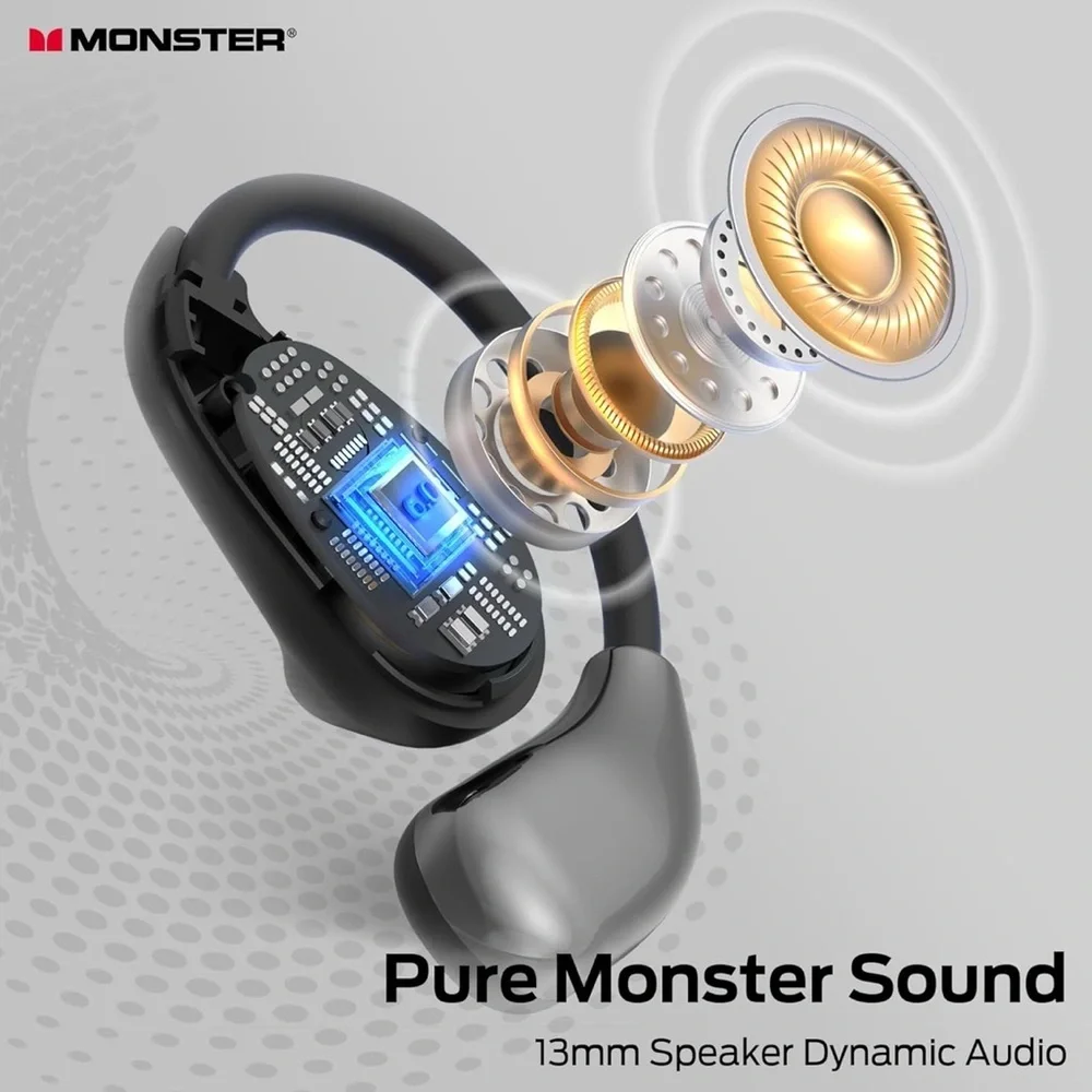 Monster Open Ear AC510 Bluetooth 6.0 Wireless Earbuds